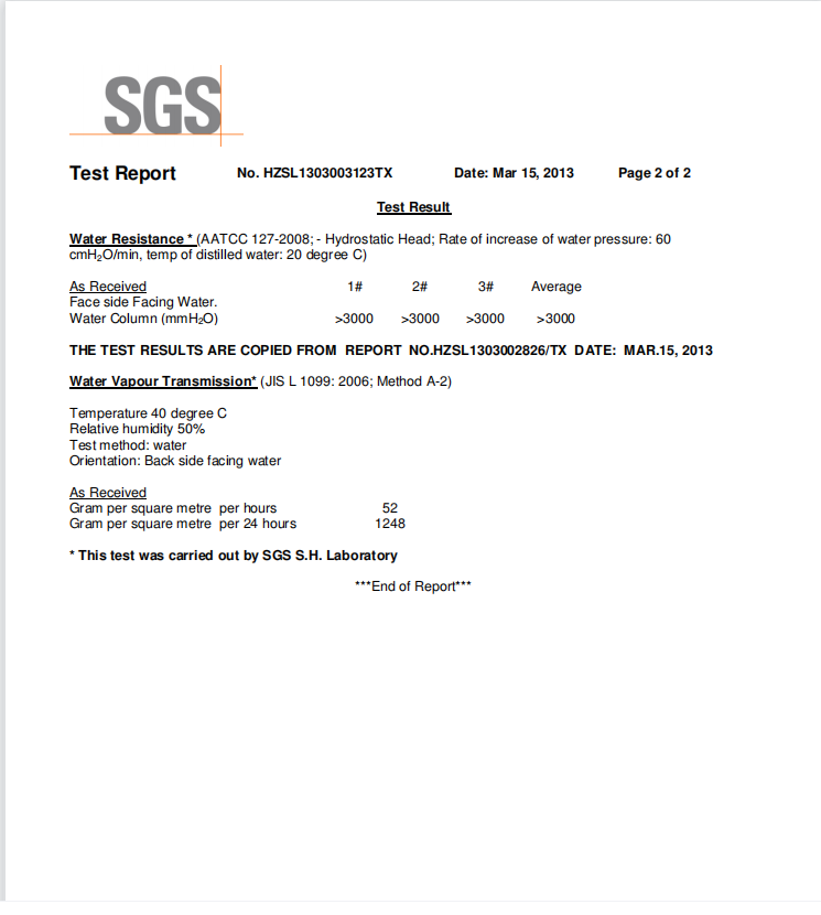 soft shell test soft shell test